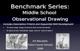 Benchmark Series: Middle School Observational Drawing Includes Descriptive Criteria and Sequential Skill Development To show larger image of artwork click.