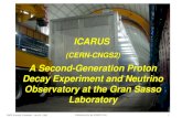 LNGS Scientific Committee – April 8,,2005 1G.Battistoni for the ICARUS Coll. ICARUS (CERN-CNGS2) A Second-Generation Proton Decay Experiment and Neutrino.