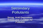 Secondary Pollutants Smog, Acid Deposition, Indoor and Outdoor Air Pollution
