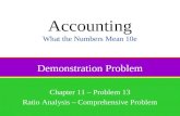 Demonstration Problem Chapter 11 – Problem 13 Ratio Analysis – Comprehensive Problem Accounting What the Numbers Mean 10e.