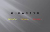 Beliefs; Values; Actions.. I nternational H umanist & E thical U nion.