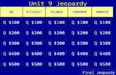 Unit 9 Jeopardy Final Jeopardy GAPIEDMONT ATLANTACHEROKEE WOODSTK Q $100 Q $200 Q $300 Q $400 Q $500.