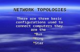 NETWORK TOPOLOGIES There are three basic configurations used to connect computers they are the  Bus  Ring  Star.