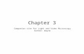 Chapter 3 Companion site for Light and Video Microscopy Author: Wayne.
