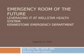 EMERGENCY ROOM OF THE FUTURE LEVERAGING IT AT WELLSTAR HEALTH SYSTEM: KENNESTONE EMERGENCY DEPARTMENT Jon Morris, MD, FACEP, MBA WellStar Health Systems.