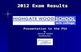 2012 Exam Results Presentation to the PSA By Patrick Cozier Headteacher.