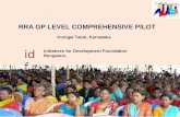 Idf Kunigal Taluk, Karnataka Initiatives for Development Foundation Bengaluru RRA GP LEVEL COMPREHENSIVE PILOT.