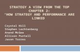 STRATEGY A VIEW FROM THE TOP CHAPTER 2: “HOW STRATEGY AND PERFORMANCE ARE LINKED” Crystal Hill Stephen Lechtenberg Anand McGee Allison Purtell Jason Torres.