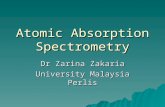 Atomic Absorption Spectrometry Dr Zarina Zakaria University Malaysia Perlis.