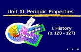 IIIIII Unit XI: Periodic Properties I. History (p. 123 - 127)
