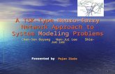 1 A TSK-Type Neuro-fuzzy Network Approach to System Modeling Problems Chen-Sen Ouyang Wan-Jui Lee Shie-Jue Lee Presented by : Pujan Ziaie.