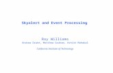 Roy Williams Andrew Drake, Matthew Graham, Ashish Mahabal California Institute of Technology Skyalert and Event Processing.