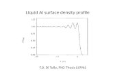 Liquid Al surface density profile F.D. Di Tolla, PhD Thesis (1996)
