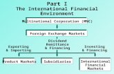 Multinational Corporation (MNC)Foreign Exchange MarketsProduct MarketsSubsidiaries International Financial Markets Dividend Remittance & Financing Exporting.