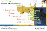 IImagine IInvent IInvest IIntroduce Bridging the gap between knowledge and market.