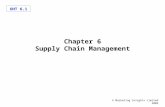 OHT 6.1 © Marketing Insights Limited 2004 Chapter 6 Supply Chain Management.