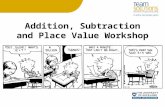 Addition, Subtraction and Place Value Workshop. Purpose of this session is to.. have a clearer understanding of the strategy stages for addition and subtraction.