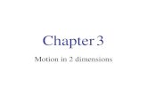 Chapter 3 Motion in 2 dimensions. 1) Displacement, velocity and acceleration displacement is the vector from initial to final position.