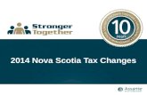 2014 Nova Scotia Tax Changes. Capital Gains Exemption The Capital Gains Exemption has increased to $800,000 for the 2014 tax year (indexed to inflation.