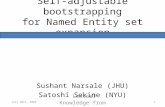 Self-adjustable bootstrapping for Named Entity set expansion Sushant Narsale (JHU) Satoshi Sekine (NYU)
