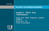 Summit 2014 Key Takeaways From the 2014 Chapter Leader Summit Houston, TX 4/24-4/25/2014.