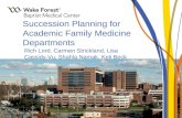 Succession Planning for Academic Family Medicine Departments Rich Lord, Carmen Strickland, Lisa Cassidy-Vu, Shahla Namak, Keli Beck.