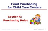 National Food Service Management Institute Section 5: Purchasing Rules 1 Section 5: Purchasing Rules Food Purchasing for Child Care Centers.