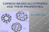 CARBON-BASED ALLOTROPES AND THEIR PROPERTIES A.A. 2011-2012 Fullerenes.