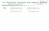 IV. Electronic Structure and Chemical Bonding Peierls Distortion J.K. Burdett, Chemical Bonding in Solids, Ch. 2 High Temperatures Low Temperatures NbI.