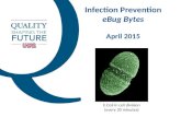 Infection Prevention eBug Bytes April 2015 E.Coli in cell division (every 20 minutes)