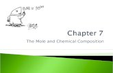 The Mole and Chemical Composition.  Mole  6.022x10 23 /mole ◦ Can be: ions, molecules, atoms, formula units.