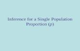 Inference for a Single Population Proportion (p).
