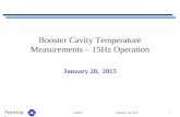 Fermilab Booster Cavity Temperature Measurements – 15Hz Operation January 28, 2015 J. Reid 1.