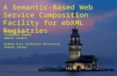 A Semantic-Based Web Service Composition Facility for ebXML Registries Asuman Dogac Yildiray Kabak Gokce Laleci Middle East Technical University Ankara.
