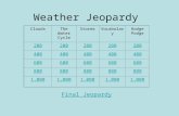 Weather Jeopardy CloudsThe Water Cycle StormsVocabularyHodge Podge 200 400 600 800 1,000 Final Jeopardy.