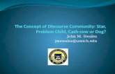 John M. Swales jmswales@umich.edu. The Colonic Title THEME  DEVELOPMENT TOPIC  COMMENT THEORY  APPLICATION AIM  METHOD GENERAL  SPECIFIC SENSE