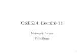 1 CSE524: Lecture 11 Network Layer Functions. 2 Exam.