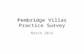 Pembridge Villas Practice Survey March 2014. Patient Survey Demographics.