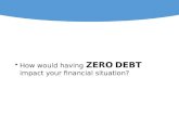 How would having ZERO DEBT impact your financial situation?