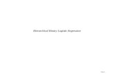Slide 1 Hierarchical Binary Logistic Regression. Slide 2 Hierarchical Binary Logistic Regression  In hierarchical binary logistic regression, we are.