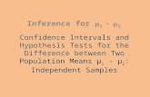 Confidence Intervals and Hypothesis Tests for the Difference between Two Population Means µ 1 - µ 2 : Independent Samples Inference for  1  2 1.