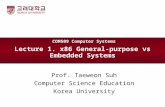 Lecture 1. x86 General-purpose vs Embedded Systems Prof. Taeweon Suh Computer Science Education Korea University COM509 Computer Systems.