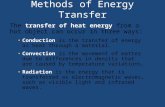 Methods of Energy Transfer The transfer of heat energy from a hot object can occur in three ways: Conduction is the transfer of energy as heat through.
