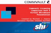Commvault Licensing Comparison Deck & Virtual Whiteboard Presentation Created by Michael J. Arpaia National Partner Channel Systems Engineer.