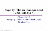 © 2004 Prentice-Hall, Inc. 3-1 Chapter 3 Supply Chain Drivers and Obstacles Supply Chain Management (2nd Edition)