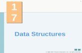 1992-2007 Pearson Education, Inc. All rights reserved. 1 17 Data Structures.