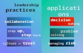Decision making leadership practices applications step up, step back collaboration culture of trust problem solving managing risk.