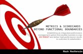METRICS & SCORECARDS BEYOND FUNCTIONAL BOUNDARIES Mark MacKenzie Establishing an integrated performance management system that enables business to stay.