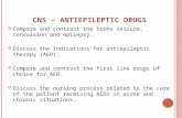 CNS – A NTIEPILEPTIC D RUGS Compare and contrast the terms seizure, convulsion and epilepsy. Discuss the indications for antiepileptic therapy (AED). Compare.
