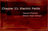 Chapter 21: Electric Fields Honors Physics Bloom High School.